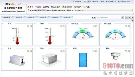 機房不是牢房 怎樣監(jiān)控和辦理機房